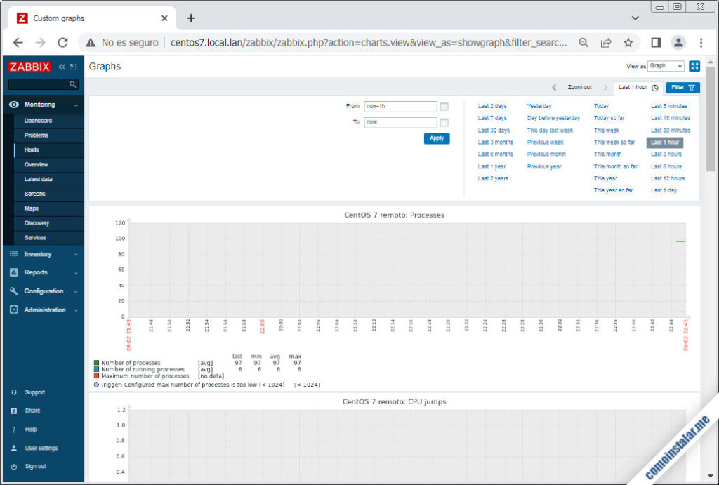 Centos перезапуск zabbix сервера