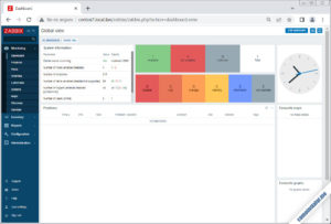 Centos перезапуск zabbix сервера