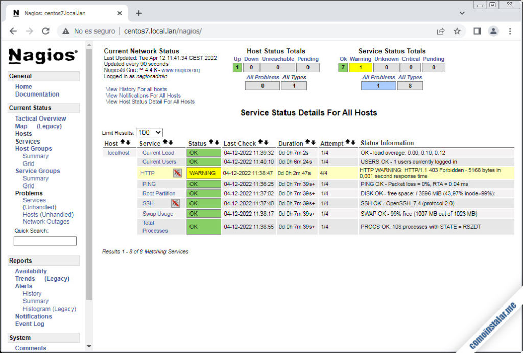 Nagios установка и настройка centos 7