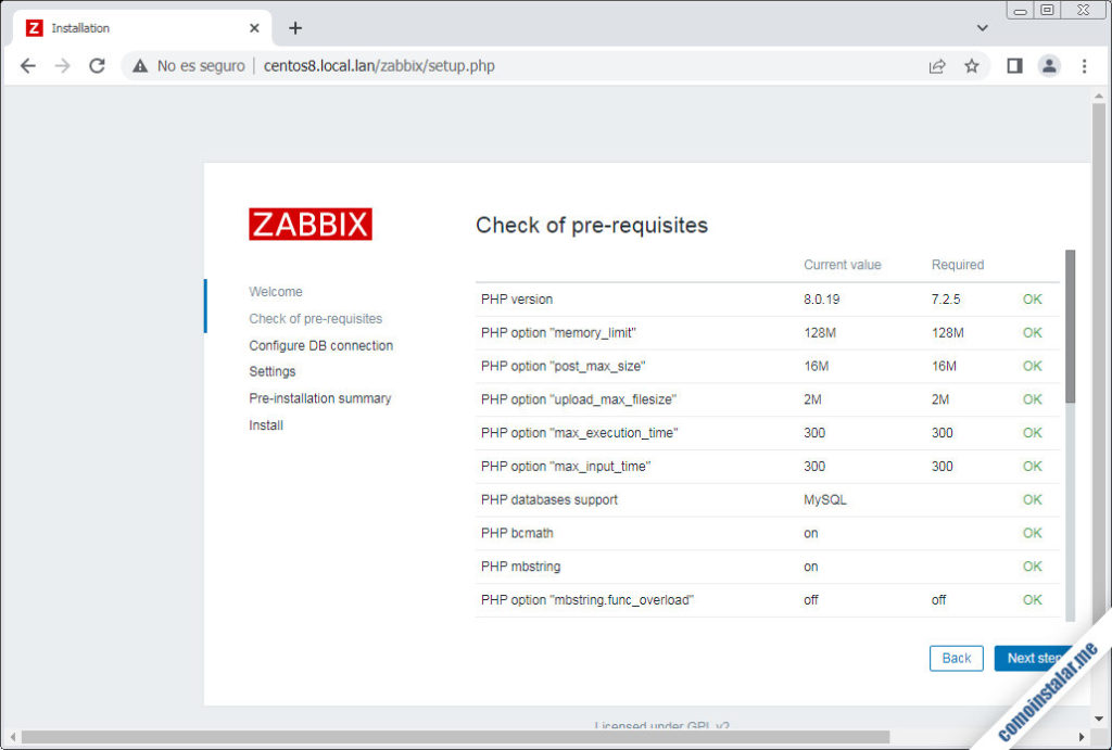 Cómo Instalar Zabbix En CentOS 8 ️ [2022] Paso A Paso